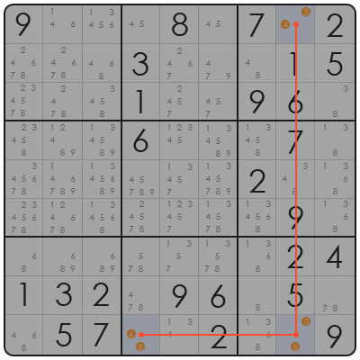 sudoku terminology